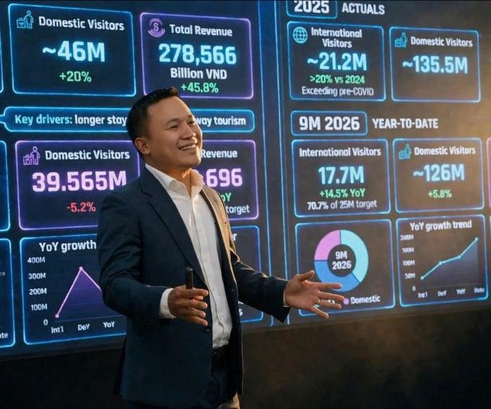 TS. Dương Thanh Tùng báo cáo tham luận và kịch bản báo cáo bứt phá du lịch thông minh Tp.HCM với sáng kiến cơ sở dữ liệu dùng chung và tấm thẻ đô thị thông minh “One-pass HCMC” tại Hội nghị Quốc tế Thường niên Khu Công nghệ cao Tp.HCM lần thứ 8 (SHTP 2026).