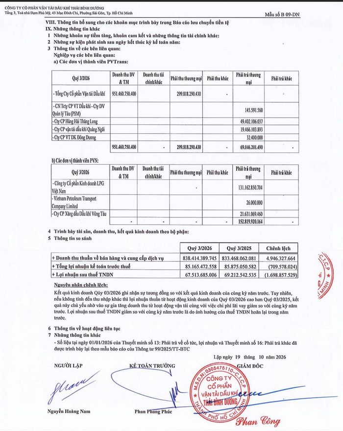 Bảng giao dịch bên liên quan ghi doanh thu từ PVTrans quý III/2026 đạt 951,46 tỷ đồng, cao hơn tổng doanh thu thuần cả quý của PVP là 838,41 tỷ đồng. Ảnh chụp BCTC