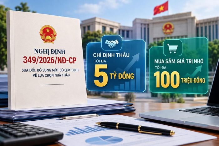 Nghị định 349/2026 nâng hạn mức chỉ định thầu ra sao? Ảnh minh họa: DALL AI.
