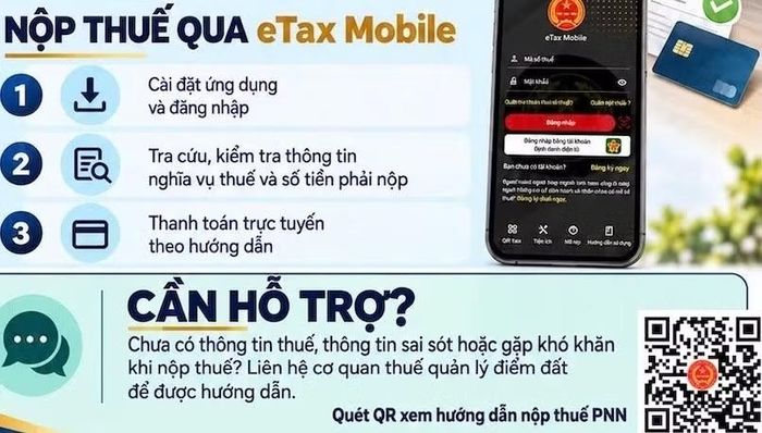 Người dân có thể cài đặt ứng dụng để nộp thuế sử dụng đất phi nông nghiệp qua eTax Mobile. (Ảnh: Thuế Thành phố Hà Nội)