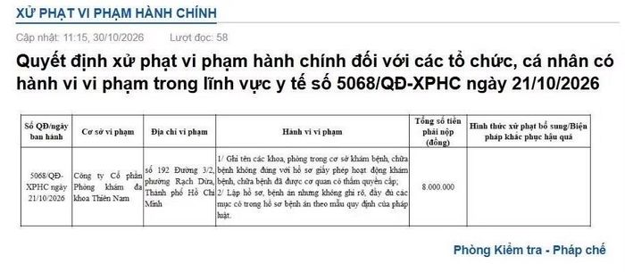 Sở Y tế TPHCM công bố Quyết định xử phạt số 5068/QĐ-XPHC. Ảnh chụp màn hình