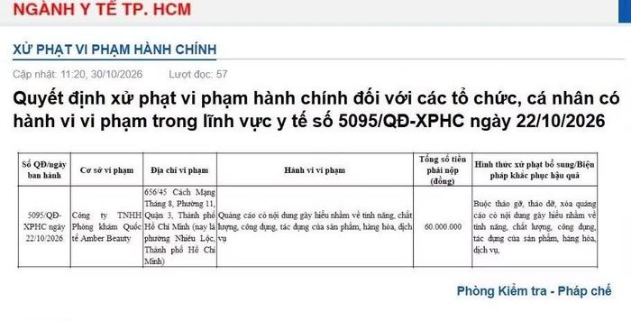 Sở Y tế TPHCM công bố Quyết định xử phạt số 5095/QĐ-XPHC. Ảnh chụp màn hình