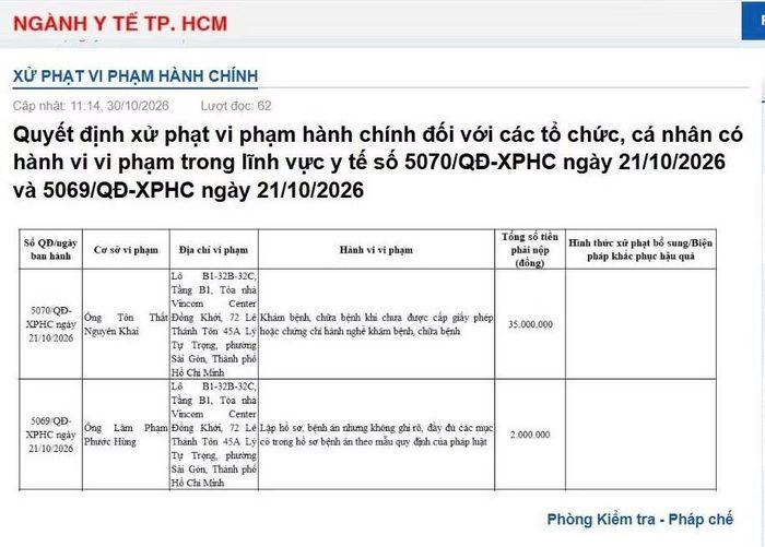 Sở Y tế TPHCM công bố các Quyết định xử phạt số 5070 và 5069/QĐ-XPHC. Ảnh chụp màn hình