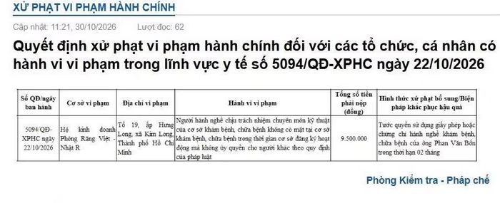 Sở Y tế TPHCM công bố Quyết định xử phạt số 5094/QĐ-XPHC. Ảnh chụp màn hình