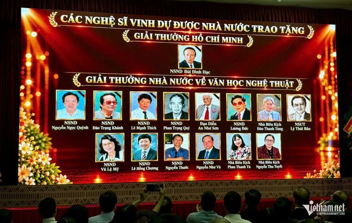 15 nghệ sĩ của Hãng được trao Giải thưởng Hồ Chí Minh và Giải thưởng Nhà nước về văn học nghệ thuật.