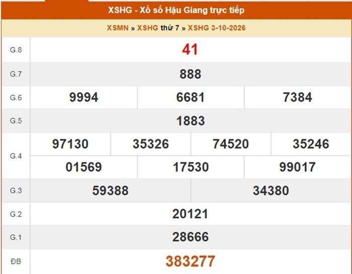 Kết quả xổ số Hậu Giang ngày 3/10/2026 