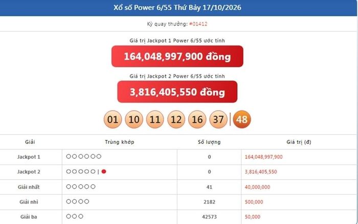 Kết quả xổ số Power 6/55 ngày 17/10/2026