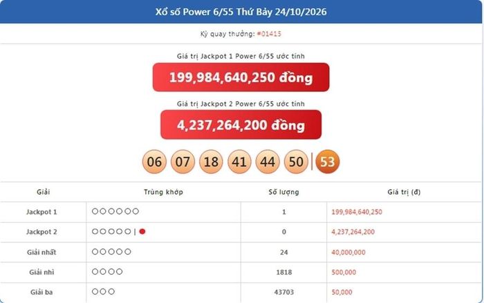 Kết quả xổ số Power 6/55 ngày 24/10/2026