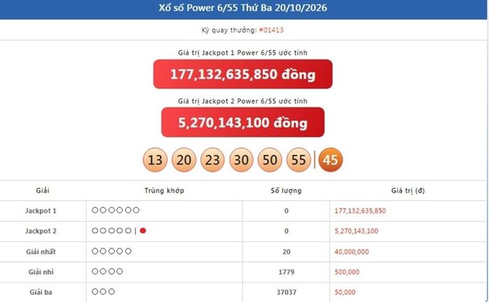 Kết quả xổ số Power 6/55 ngày 20/10/2026