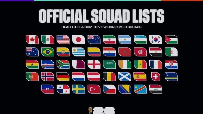 Danh sách toàn bộ 48 đội tuyển dự World Cup 2026