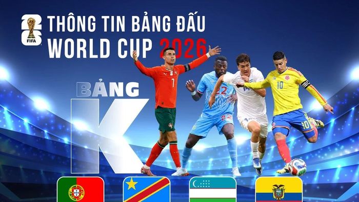 Thông tin bảng K FIFA World Cup 2026: Ronaldo trước hành trình chinh phục bảng đấu đầy cạm bẫy