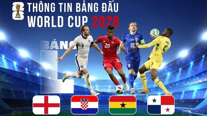 Thông tin bảng L FIFA World Cup 2026: Ghana, Panama sẵn sàng khuấy đảo cục diện bảng L
