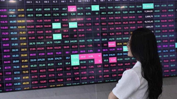 VN-Index vượt 1.850 điểm, nhà đầu tư vẫn chưa thể thở phào