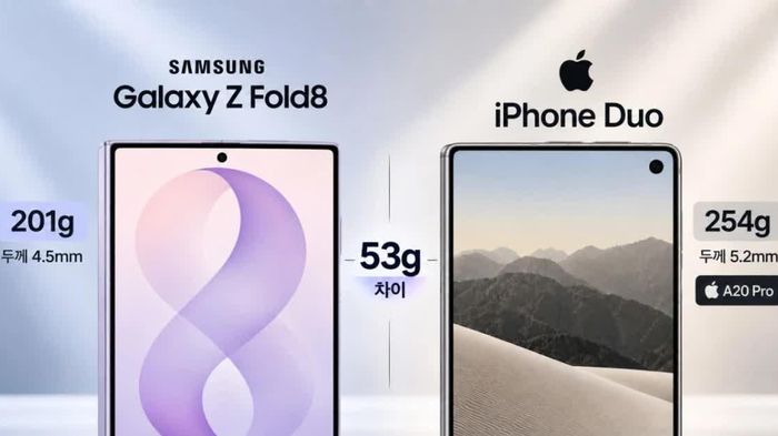'Điện thoại gập kiểu hộ chiếu': So sánh bộ đôi iPhone Duo với Galaxy Z Fold 8