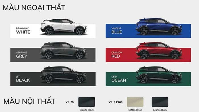 Đánh giá chi tiết xe điện VinFast VF 7 bản Eco và Plus: Thiết kế phá cách và bứt phá vận hành