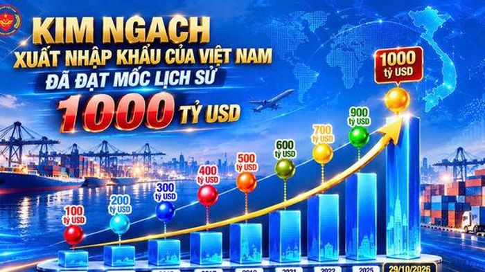 Kim ngạch xuất nhập khẩu Việt Nam lần đầu đạt mốc 1.000 tỷ USD